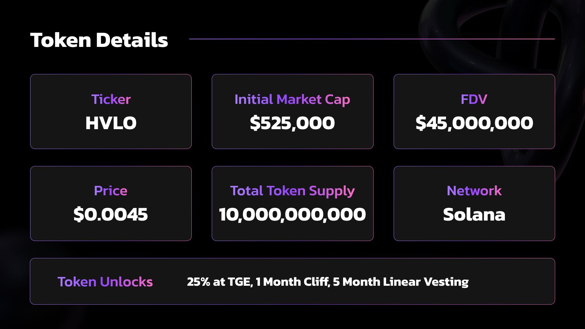 Hivello_Token Details.jpg