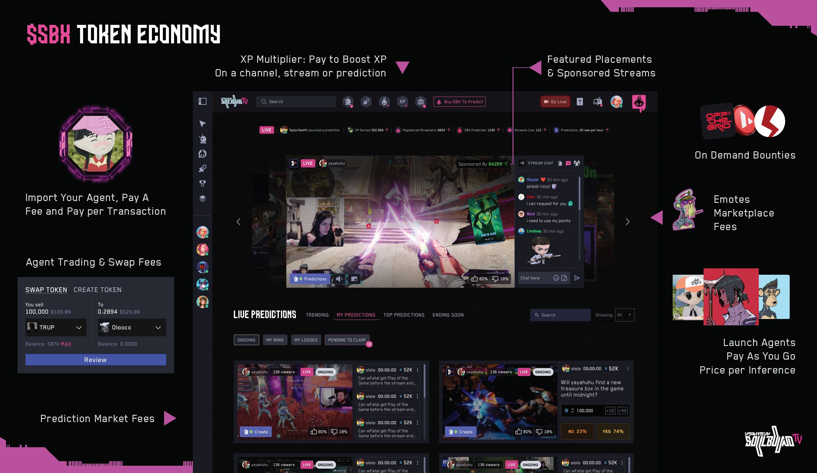 REVENIUE STREAMS.jpg