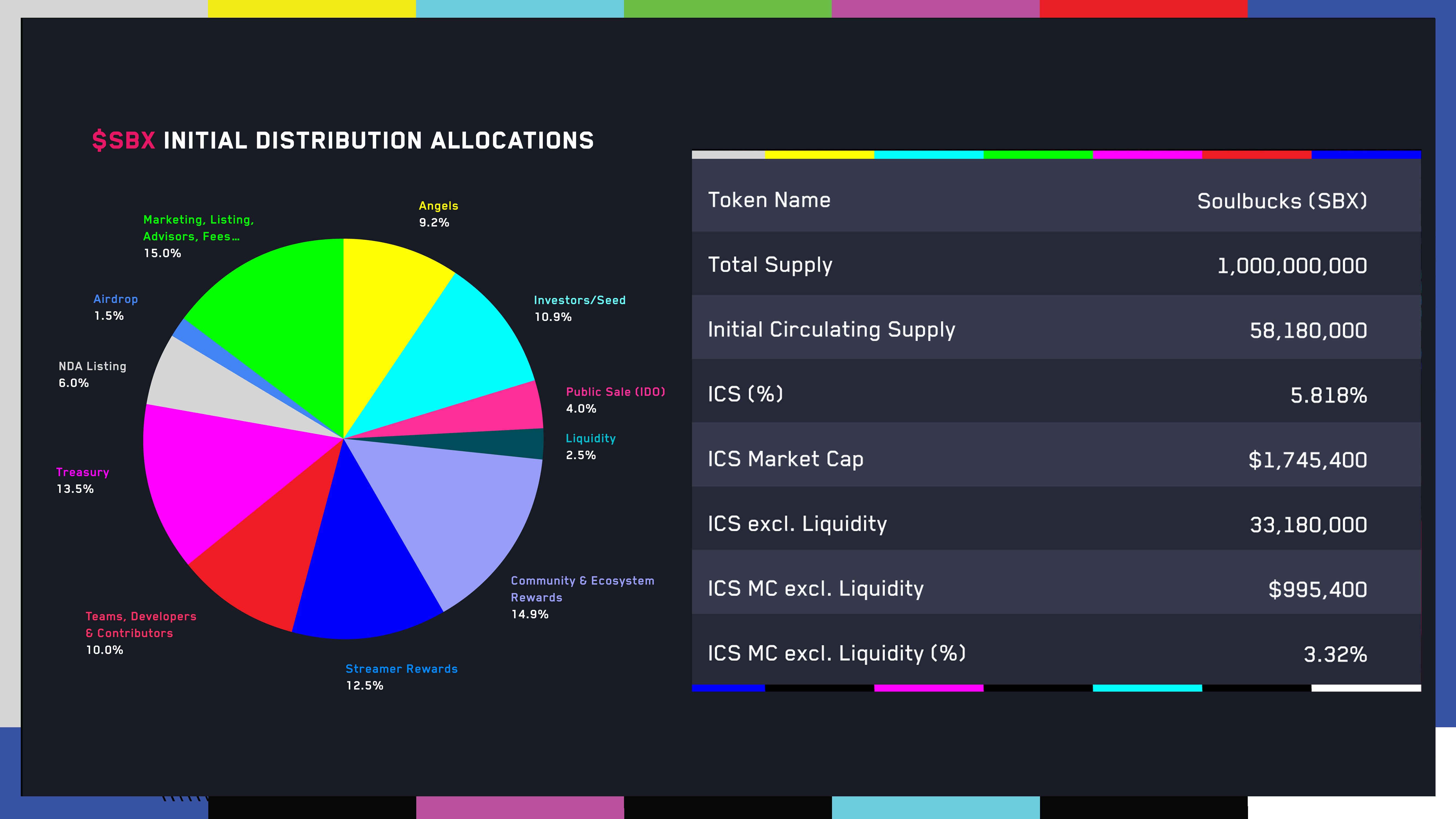 TOKENOMICS_sf2.jpg