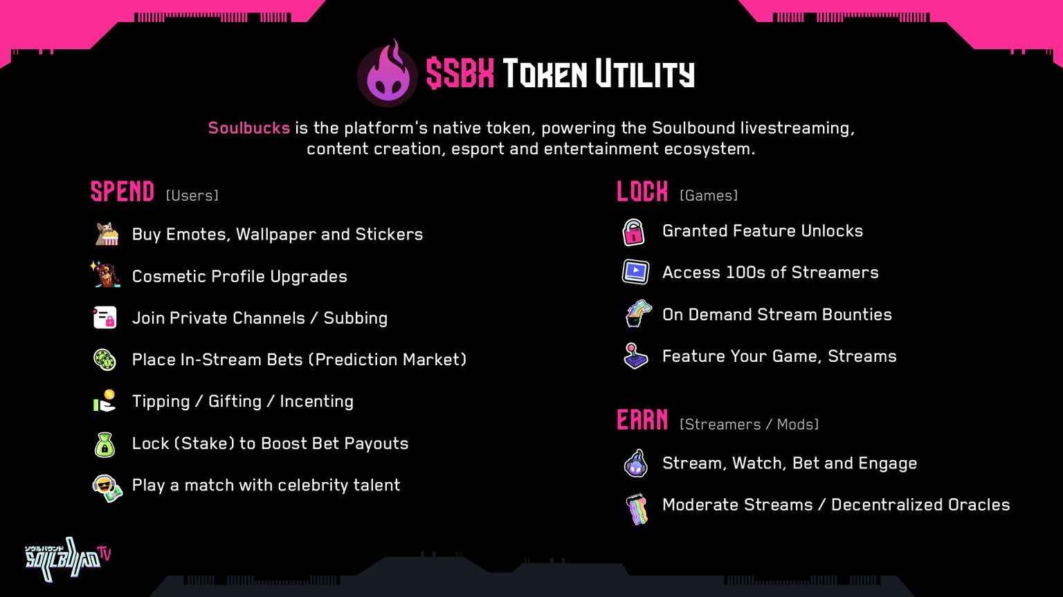 TOKEN UTILITY.jpg